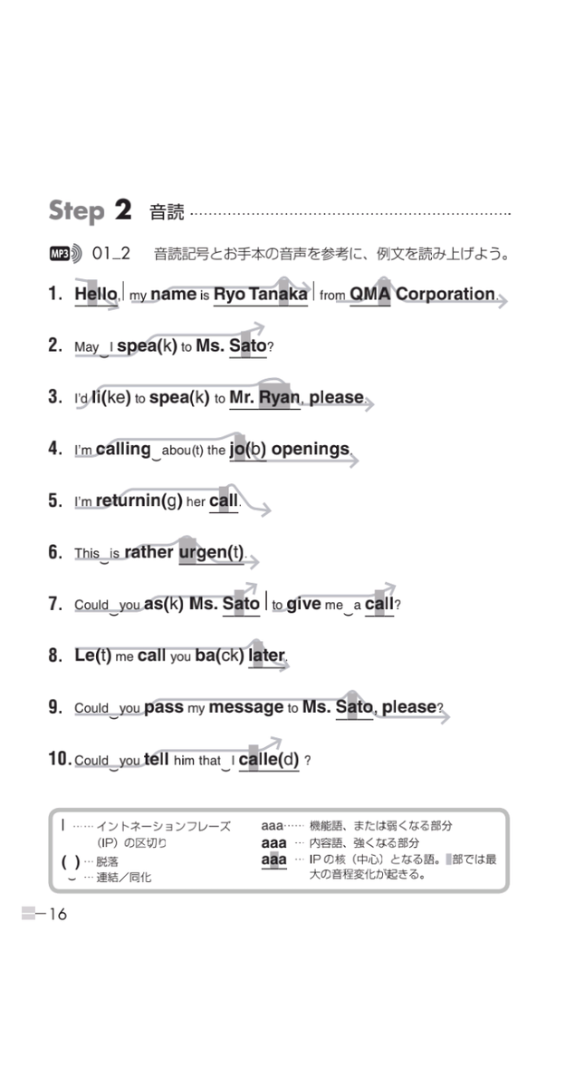 300の例文を音読 英語をスムーズに話せるようになるためのおすすめ学習法 English Journal Online