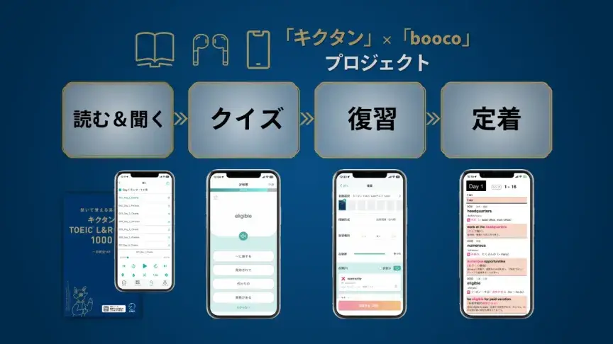キクタン×boocoで学習はこう進む｜「読む・聞く→クイズ→復習→定着」の流れ