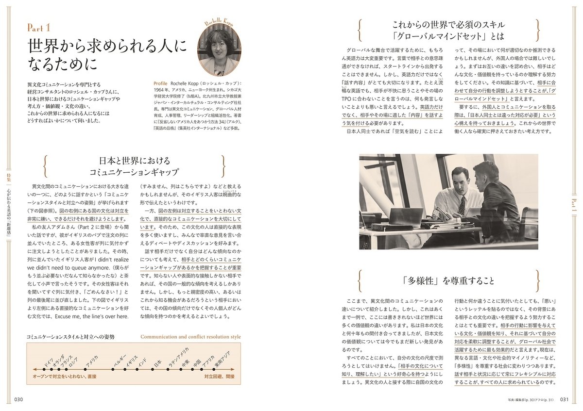 手伝ってほしいときはi Want Your Help だけではだめ 仕事が円滑に進む英語の 距離感 とは English Journal Online